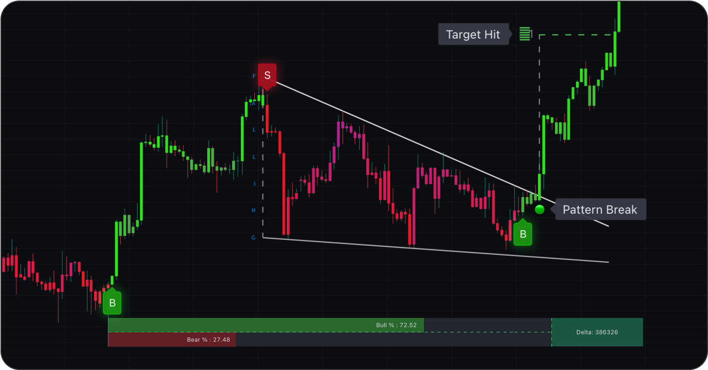 PRINT alert pane highlighting entry payload
