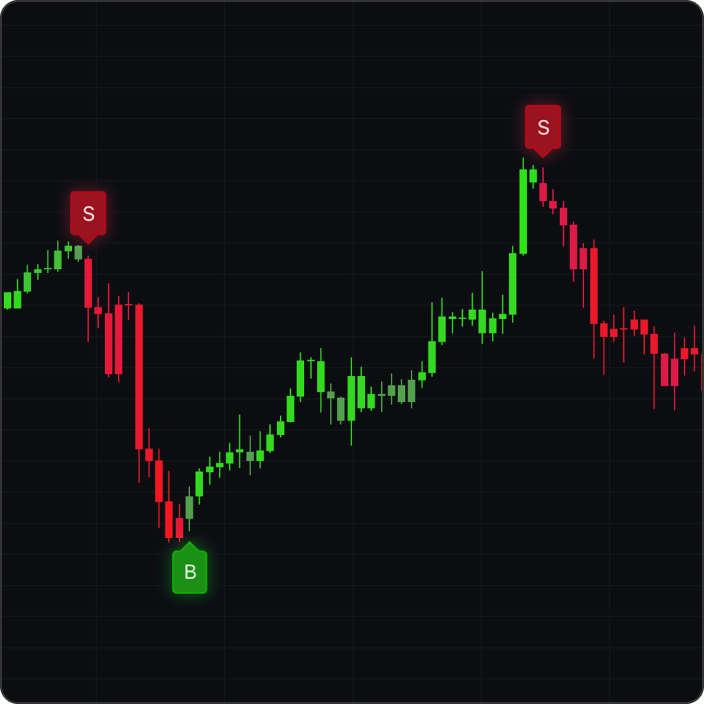 PRINT dashboard synchronizing desks